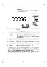 Предварительный просмотр 8 страницы Technibel KPAFM125R5IA Instruction Manual