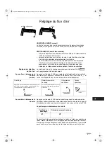 Предварительный просмотр 51 страницы Technibel KPAFM125R5IA Instruction Manual