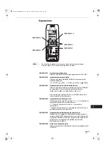 Предварительный просмотр 93 страницы Technibel KPAFM125R5IA Instruction Manual