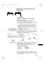 Предварительный просмотр 107 страницы Technibel KPAFM125R5IA Instruction Manual