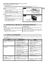 Preview for 13 page of Technibel KPSW Operating Instructions Manual