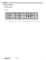 Preview for 7 page of Technibel MAFX 96R5I Service Manual