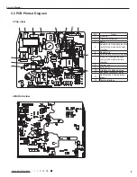 Preview for 9 page of Technibel MAFX 96R5I Service Manual