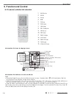 Preview for 10 page of Technibel MAFX 96R5I Service Manual