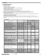 Preview for 25 page of Technibel MAFX 96R5I Service Manual