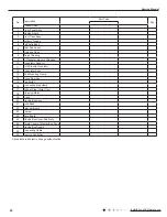 Preview for 38 page of Technibel MAFX 96R5I Service Manual