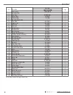 Preview for 40 page of Technibel MAFX 96R5I Service Manual