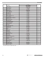 Preview for 42 page of Technibel MAFX 96R5I Service Manual