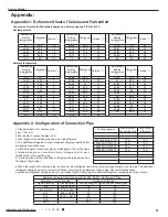 Preview for 53 page of Technibel MAFX 96R5I Service Manual