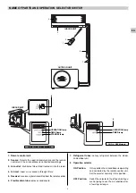 Preview for 3 page of Technibel MCA 20C Operating Instructions Manual