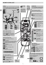 Preview for 6 page of Technibel MCA 20C Operating Instructions Manual