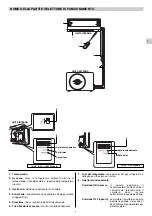 Preview for 13 page of Technibel MCA 20C Operating Instructions Manual