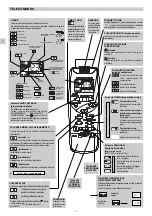 Preview for 16 page of Technibel MCA 20C Operating Instructions Manual