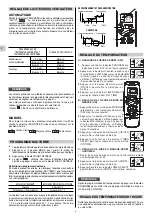 Preview for 28 page of Technibel MCA 20C Operating Instructions Manual