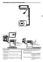 Preview for 33 page of Technibel MCA 20C Operating Instructions Manual