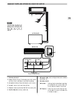 Предварительный просмотр 3 страницы Technibel MCA 45C Operating Instructions Manual