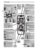 Предварительный просмотр 16 страницы Technibel MCA 45C Operating Instructions Manual