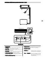 Предварительный просмотр 53 страницы Technibel MCA 45C Operating Instructions Manual