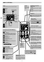 Предварительный просмотр 36 страницы Technibel MCA120C Operating Instructions Manual