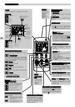 Предварительный просмотр 56 страницы Technibel MCA120C Operating Instructions Manual