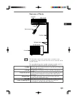 Preview for 5 page of Technibel MCAF124MR5IAA Operating Instructions Manual