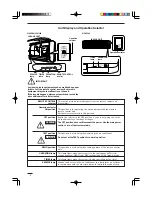 Preview for 6 page of Technibel MCAF124MR5IAA Operating Instructions Manual