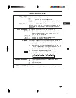 Preview for 9 page of Technibel MCAF124MR5IAA Operating Instructions Manual