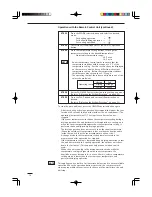 Preview for 14 page of Technibel MCAF124MR5IAA Operating Instructions Manual