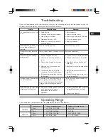 Preview for 27 page of Technibel MCAF124MR5IAA Operating Instructions Manual