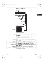 Preview for 5 page of Technibel MCAF128MR5I Operating Instructions Manual