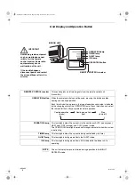 Preview for 6 page of Technibel MCAF128MR5I Operating Instructions Manual