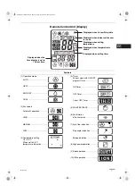 Preview for 7 page of Technibel MCAF128MR5I Operating Instructions Manual