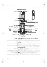 Preview for 8 page of Technibel MCAF128MR5I Operating Instructions Manual