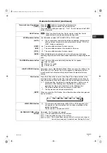 Preview for 9 page of Technibel MCAF128MR5I Operating Instructions Manual