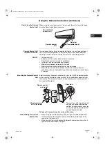 Preview for 11 page of Technibel MCAF128MR5I Operating Instructions Manual