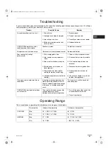 Preview for 25 page of Technibel MCAF128MR5I Operating Instructions Manual