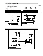 Preview for 21 page of Technibel MCW 1 B 5B Installation Instructions Manual