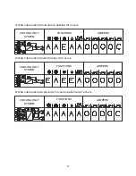 Предварительный просмотр 15 страницы Technibel MCW1B5XAA Technical Data & Service Manual