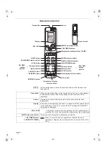 Предварительный просмотр 8 страницы Technibel MPAF120MR5I Operating Instructions Manual