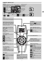 Preview for 5 page of Technibel MPAF129R5I Series Operating Instructions Manual