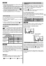 Preview for 17 page of Technibel MPAF129R5I Series Operating Instructions Manual