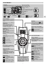 Preview for 25 page of Technibel MPAF129R5I Series Operating Instructions Manual