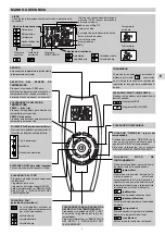 Preview for 45 page of Technibel MPAF129R5I Series Operating Instructions Manual