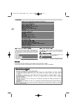 Preview for 2 page of Technibel MPAF13A0R5I Series Operating Instructions Manual