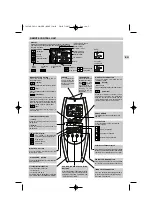 Preview for 5 page of Technibel MPAF13A0R5I Series Operating Instructions Manual