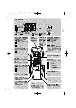 Preview for 19 page of Technibel MPAF13A0R5I Series Operating Instructions Manual