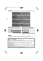 Preview for 30 page of Technibel MPAF13A0R5I Series Operating Instructions Manual