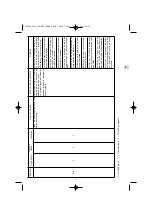 Preview for 41 page of Technibel MPAF13A0R5I Series Operating Instructions Manual