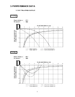 Preview for 8 page of Technibel MPAFIA0R5IAA Service Manual