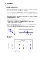 Preview for 10 page of Technibel MPAFIA0R5IAA Service Manual